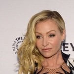 @portiaderossi