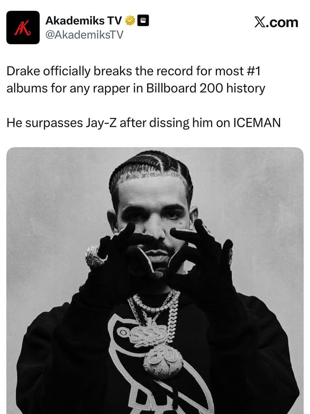 Drake officially breaks the record for most #1 albums for any rapper in Billboard 200 history He surpasses Jay-Z after dissing him on ICEMAN