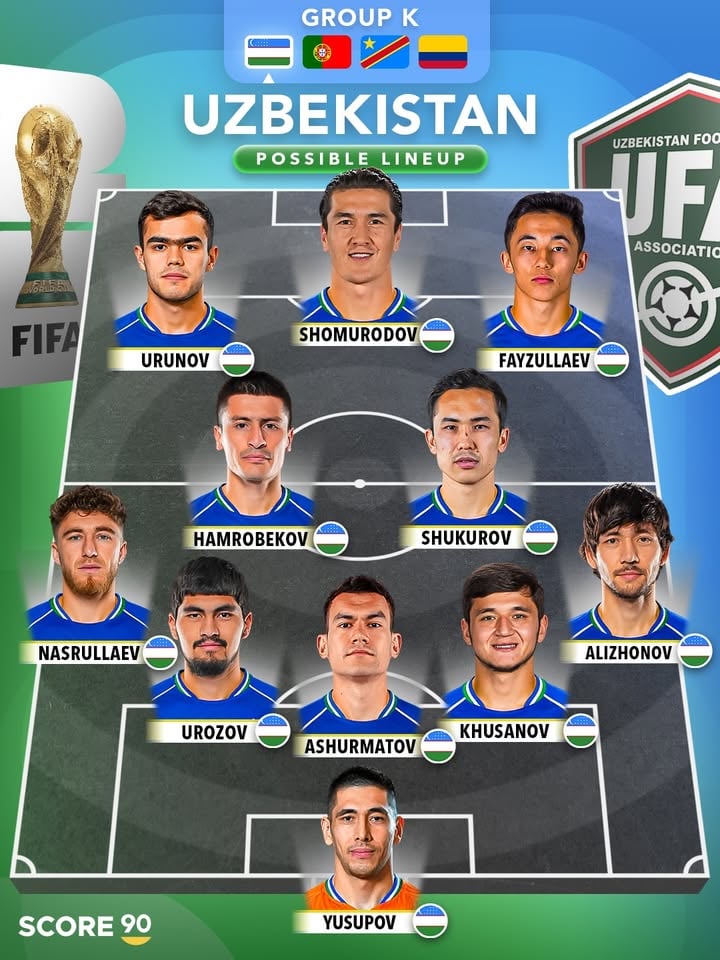Score 90’s World Cup Guide - Uzbekistan 🇺🇿🏆

Go to our profile to see the breakdown of the other World Cup nations. ✅🌍