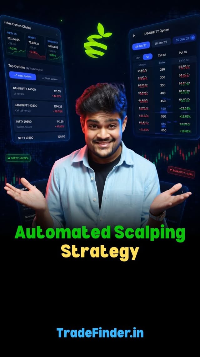 Strategy Link in Bio or comment below, I will DM you