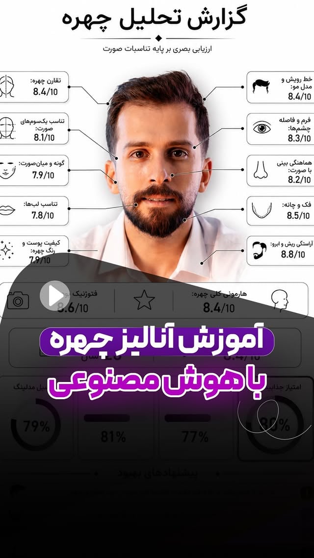 فکر میکنی نمره آنالیز چهرت چند میشه؟👀
.
با این پرامپت حرفه ای و خفن با هوش مصنوعی چت جی پی تی میتونی چهرت رو به صورت کامل انالیز کنی و دقیقا بهت میگه که نقاط ضعف و قوت صورتت کجاست🤯
.
اگه متن کامل این پرامپت خفن و حرفه ای رو میخوای کلمه «چهره» رو کامنت کن❤️
.
#هوش_مصنوعی #تولیدمحتوا #ادیت #چهره
