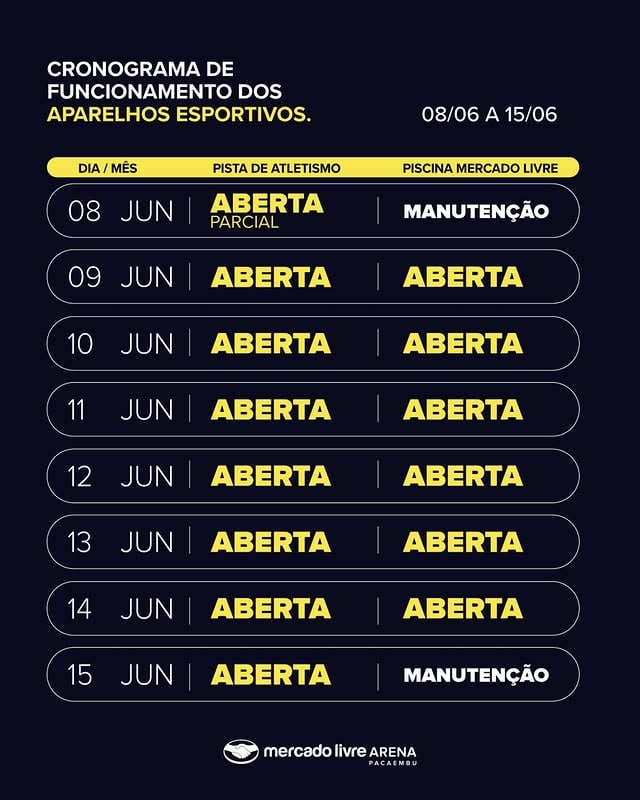 📢 Confira o cronograma de funcionamento dos aparelhos esportivos desta semana (08/06 a 15/06)! ⏰ Horários de funcionamento:🏃‍♂️ Pista de atletismo:06h às 22h (segunda, terça, quarta, quinta, sexta, sábado e domingo)🟡 Hoje, dia 08 de junho, a Pista de Atletismo estará aberta parcialmente devido a realização da Formatura da Polícia Militar.🏊‍♂️ Piscina Mercado Livre:- 7h às 18h30 (terça, quarta, quinta, sexta, sábado e domingo)* Fechada todas as segundas-feiras para manutenção.⚠️ O aplicativo Mercado Livre Arena Pacaembu está apresentando instabilidade. Por enquanto a liberação da piscina está acontecendo por ordem de chegada de acordo com a lotação. Os horários dos slots seguem o mesmo das reservas.#mercadolivrearenapacaembu by @mercadolivre.arenapacaembu