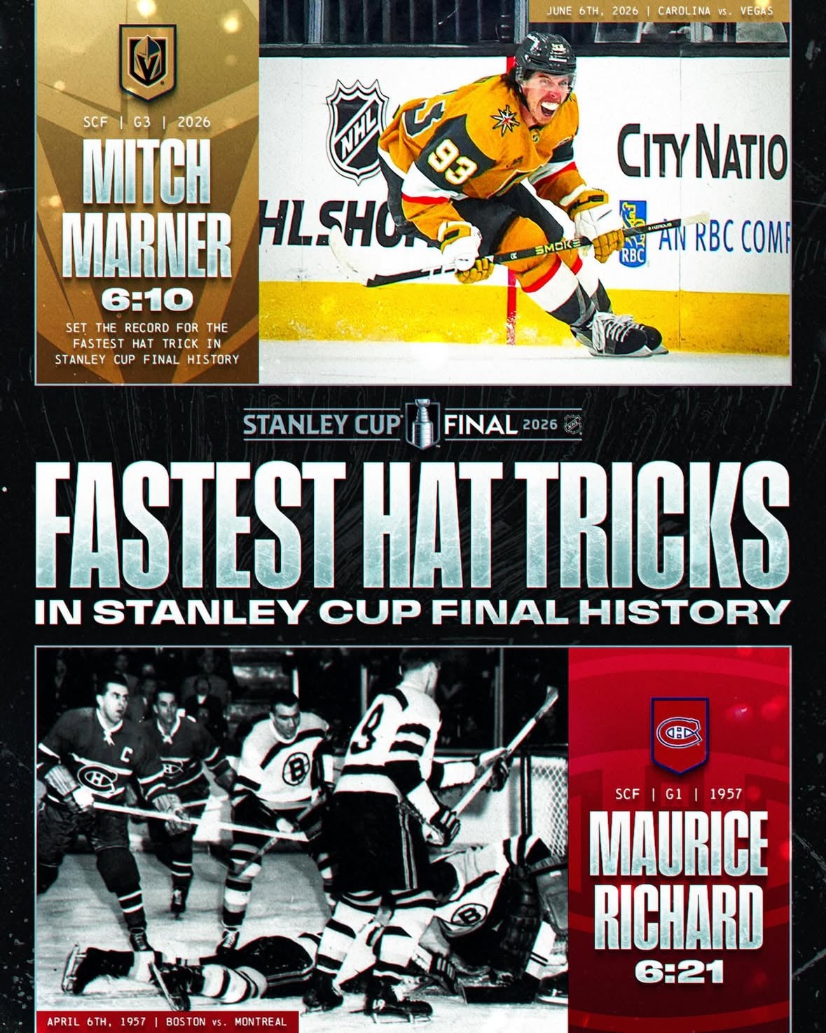A hat trick in only 6:10 is absolutely bonkers! 

Take a bow, Mitch Marner! 👏 #StanleyCup

🇺🇸: ABC
🇨🇦: @sportsnet & @tvasports