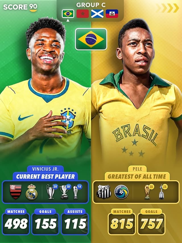 Current Best Player vs Greatest of All Time - World Cup, GROUP C ⭐️🐐