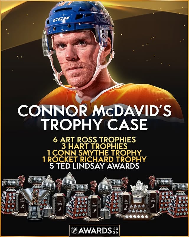 Connor, you're gonna need a bigger trophy case. 😳 #NHLAwards